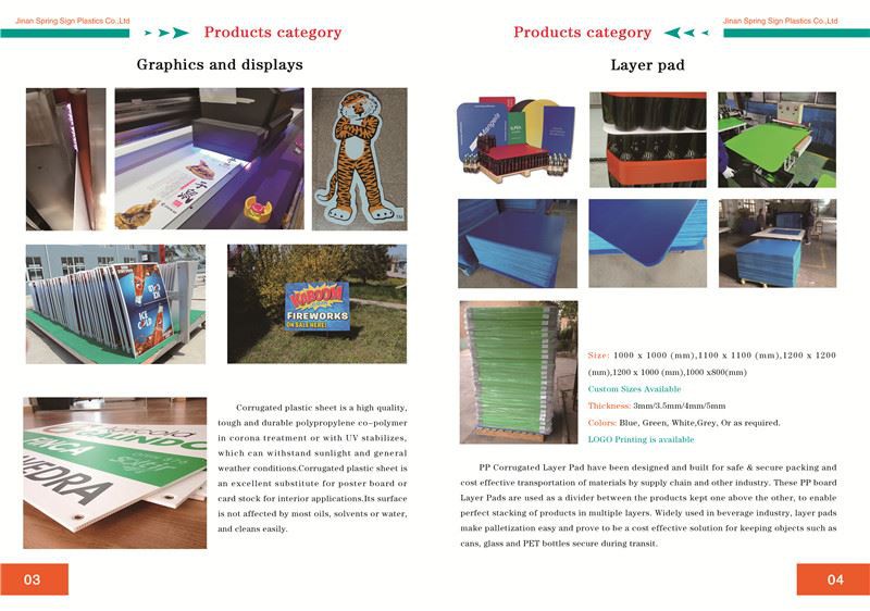 PP Corrugated sheet (5)